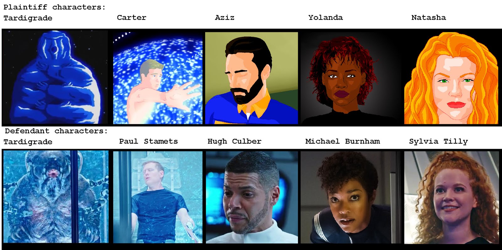 characters with Tardigrade.jpg